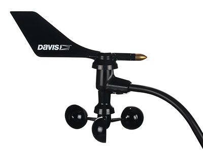 Agrometeorologia ganha força