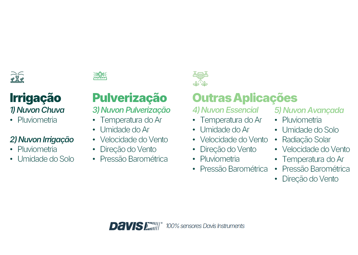Info Image